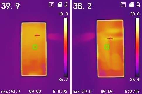 Pro+评测：游戏手机的终极答案mg不朽情缘游戏网站登录红魔10S(图29)