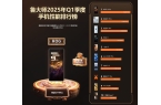 能排行榜出炉：这款手机性能释放真的强！m